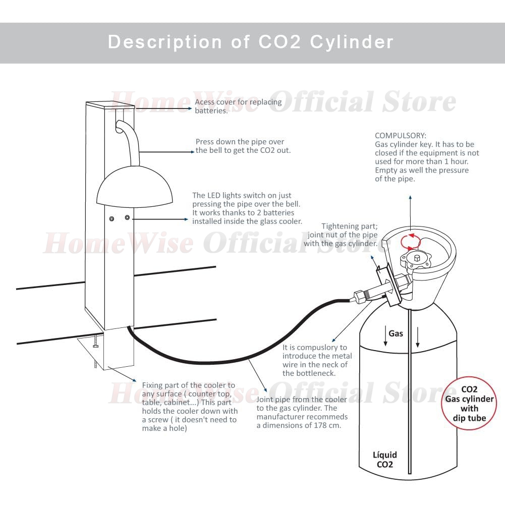 LX Glass Chiller CO2 Glass Fro - Wine Beer Mixed Drinks avis et prix
